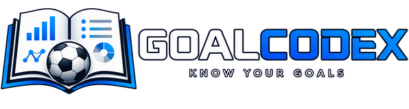 GoalCodex — Know Your Goals